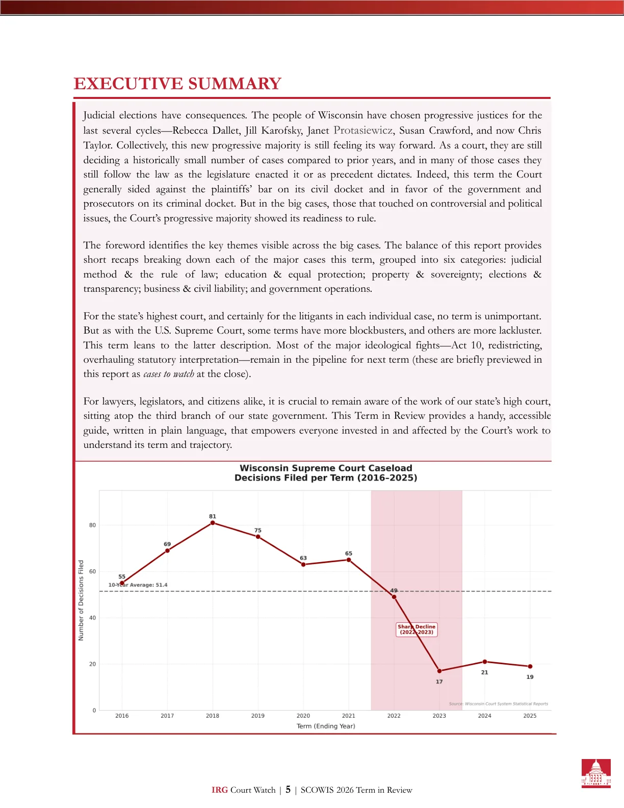 Term in Review 2026 &mdash; Page 5