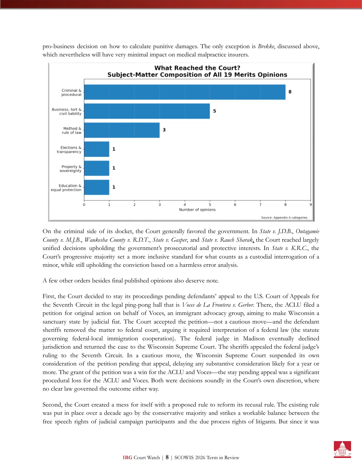 Term in Review 2026 &mdash; Page 8