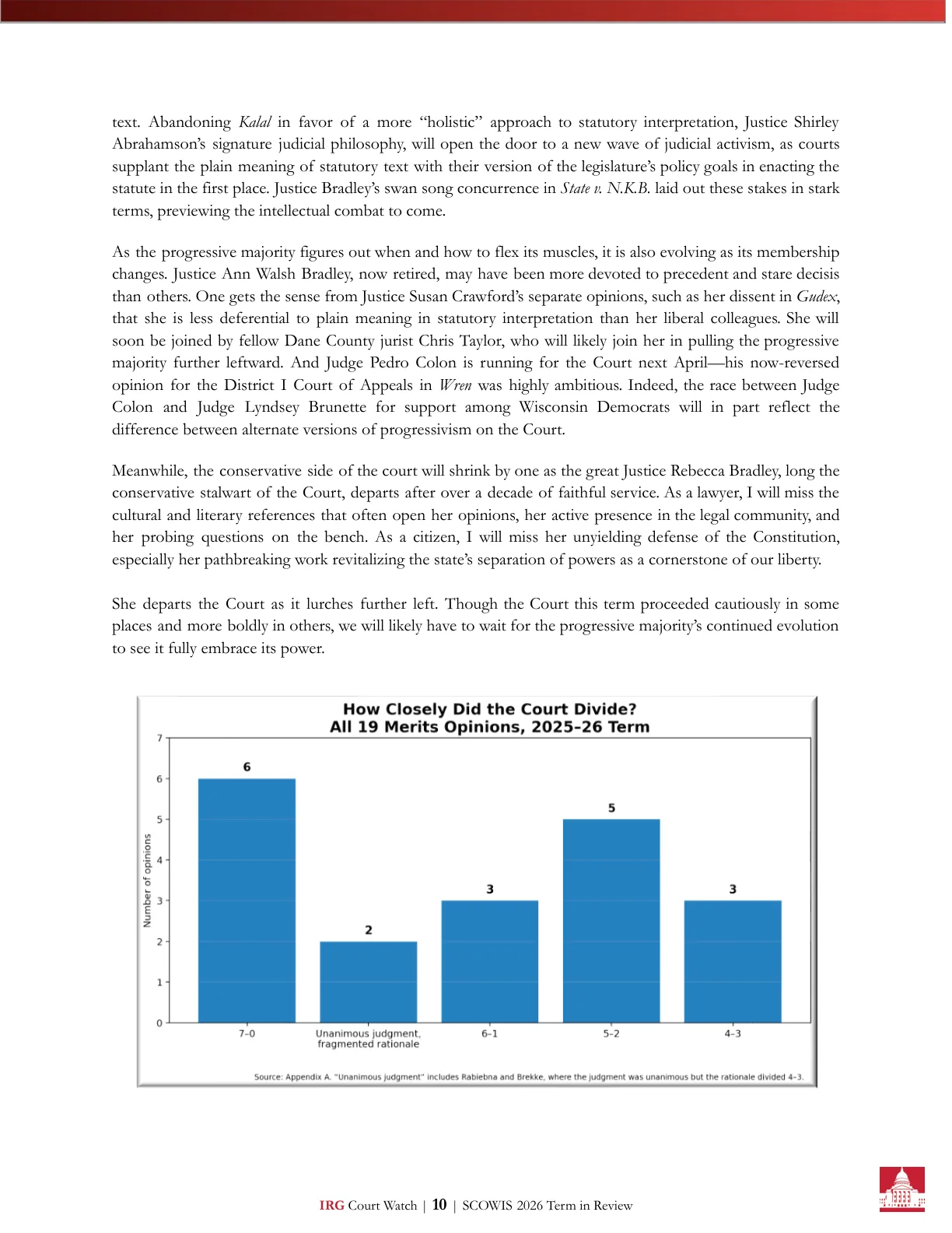 Term in Review 2026 &mdash; Page 10